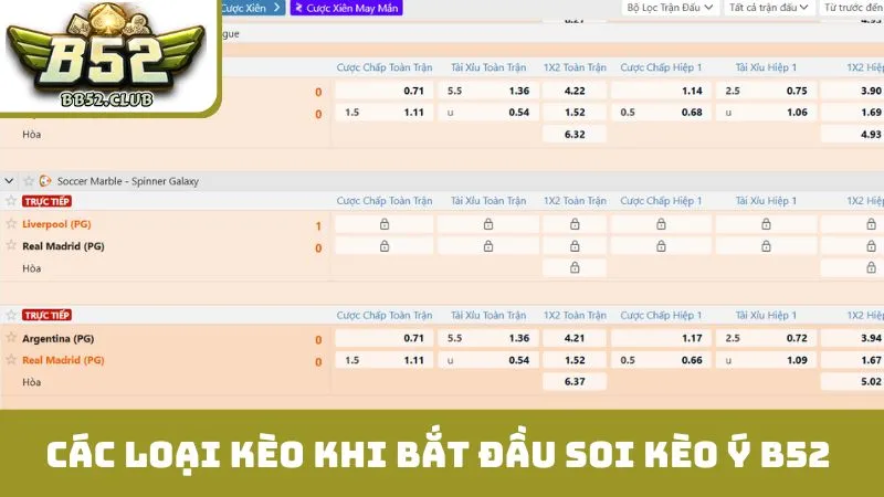 Chi tiết các loại kèo khi bắt đầu soi kèo Ý B52