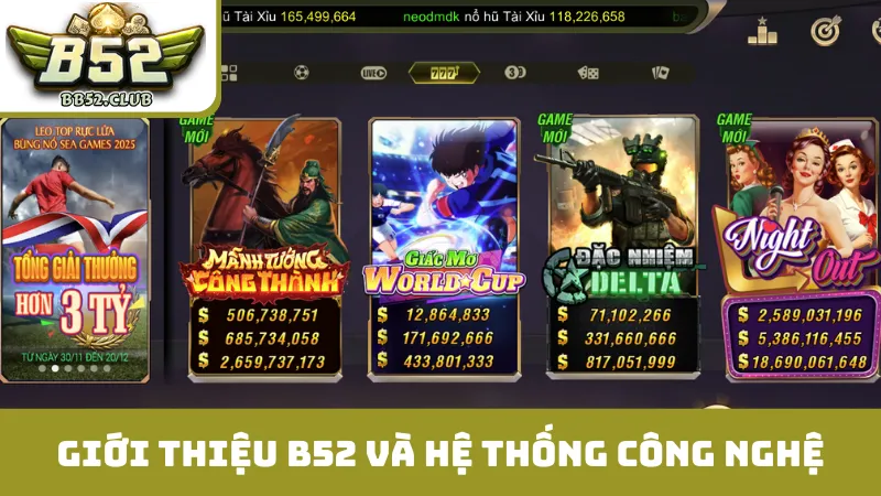 Giới thiệu B52 và hệ thống công nghệ bảo vệ dữ liệu