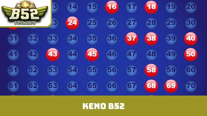 keno B52